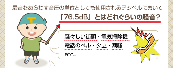 「７０dB」とはどれぐらいの騒音？